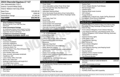 2024 Chevrolet Equinox FWD LT